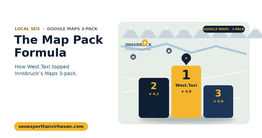 Google Maps 3-pack strategy for a taxi business in Innsbruck