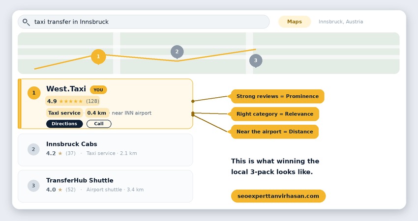 local SEO blueprint and roadmap for a transport business