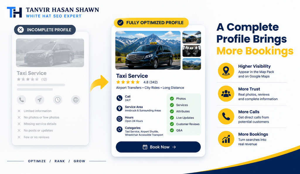 How to Optimized Taxi Business